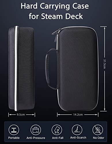 Funda Compatible con el Steam Deck, Kit de Accesorios con Bolsa de Viaje, Protector de Pantalla, Funda Protectora de Silicona, Protección del Touchpad y Mucho Más.