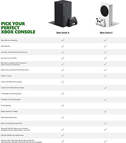 Xbox Series S