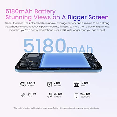 Blackview A52 Android 12 Teléfono Móvil, Pantalla HD+ 6.5'', Octa Core 2GB 32GB (512GB SD Externa), 13MP + 5MP, Dual SIM 4G Smartphone, 5180mAh Batería, Desbloqueo Facial&Huella Digital GPS Azul