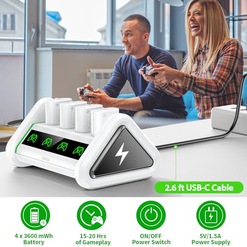 Batería Mando para Xbox Series X/S/Xbox One, Carga Rápido Cargador Mando Xbox One/Series S/X/Elite, Alta Capacidad 4×3600 mWh Pilas Recargables Mando para Xbox - Blanco