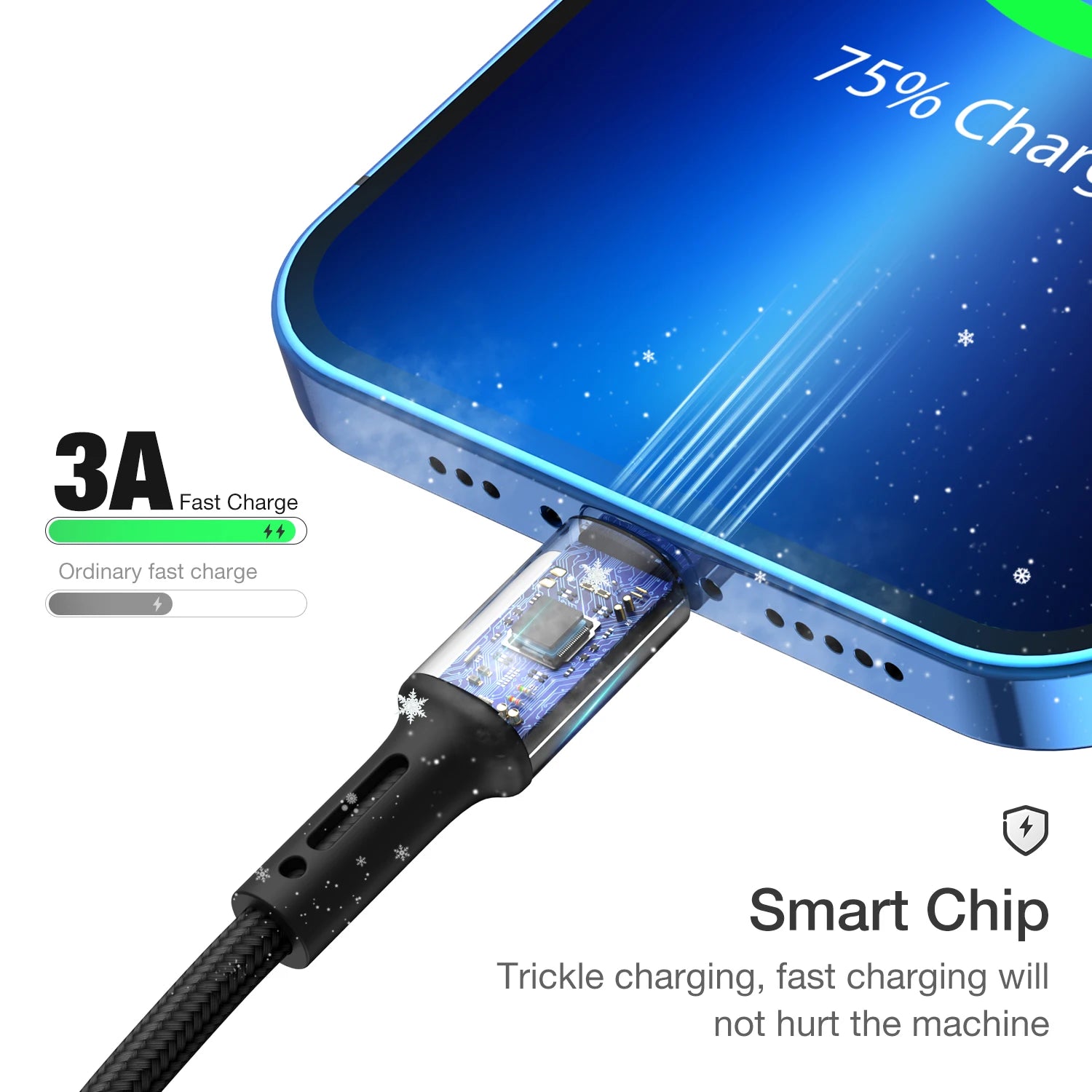 Cable USB de carga rápida para teléfono móvil, Cable de carga de datos de 3m para iPhone 13, 12, 11 Pro, X, Max, 6, 6s, 7, 8 Plus, Apple iPad Origin