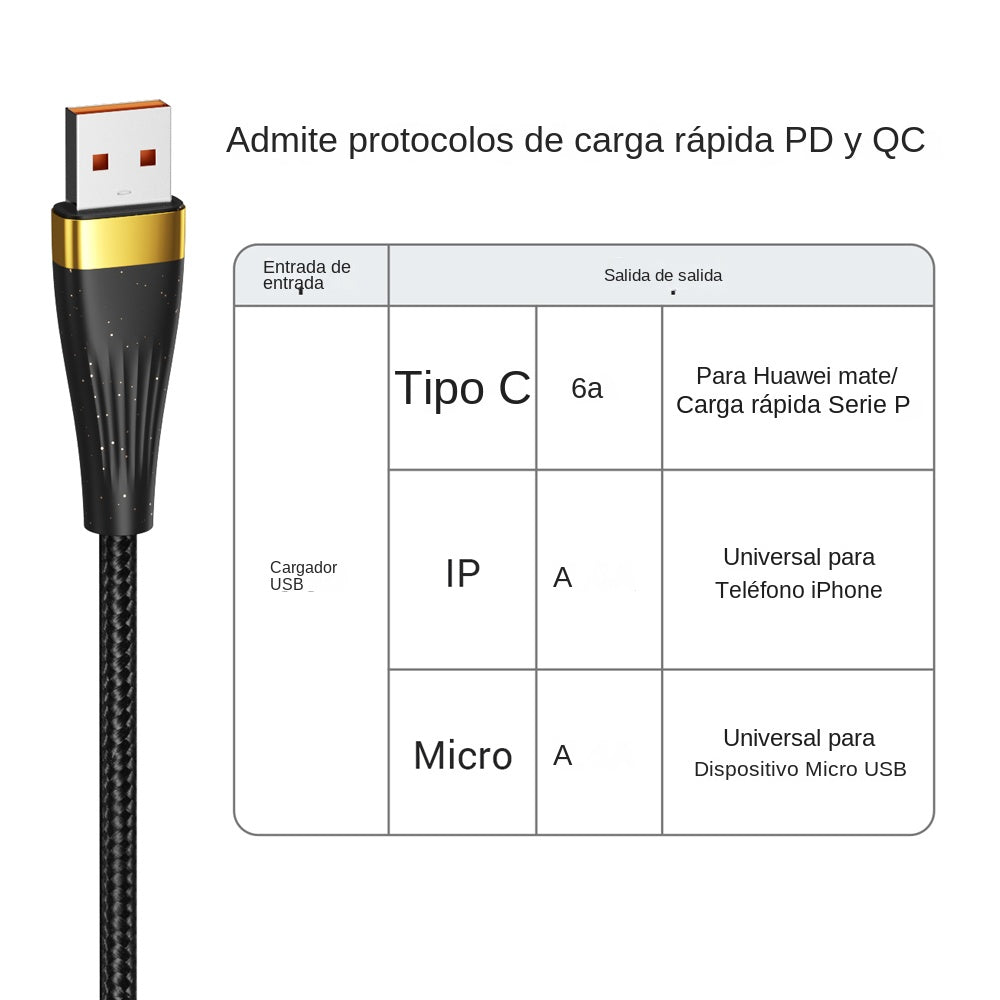 Cable de carga USB 3 en 1  6A 100W  para iPhone Samsung xiaomi etc