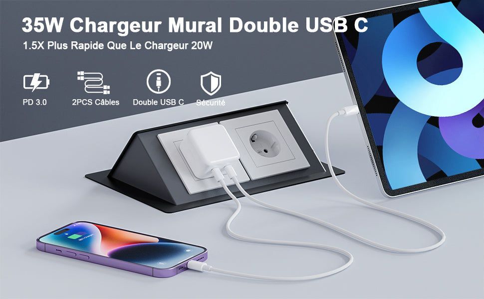 Cargador rápido Apple dual  USB tipo C de 35W para iPhone...