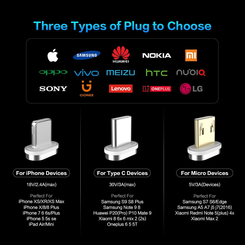 Micro USB Type C Magnetic Cable for iPhone